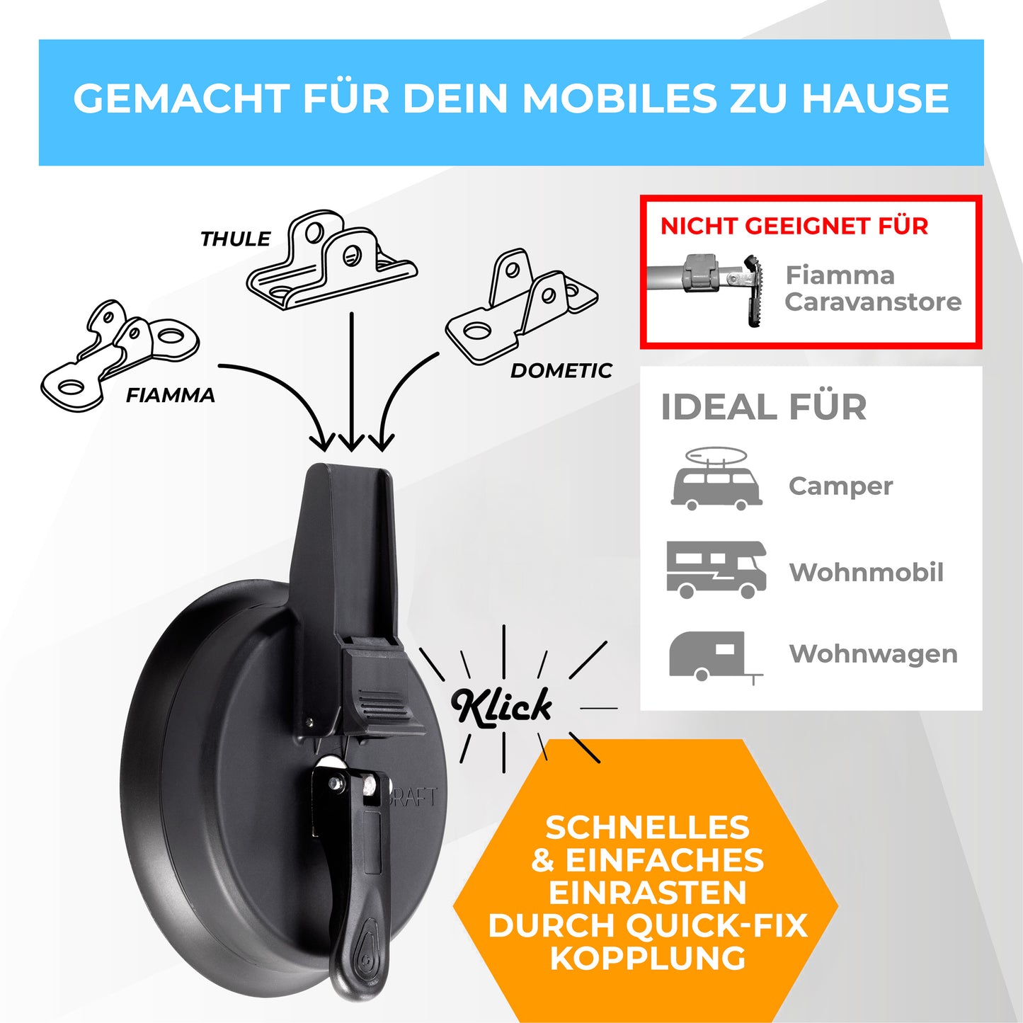 Markisenhalter für Camper - 2 Stück