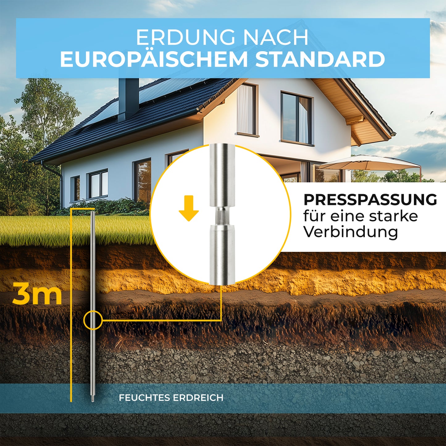 Tiefenerder Set aus V4A Edelstahl - 3 Meter
