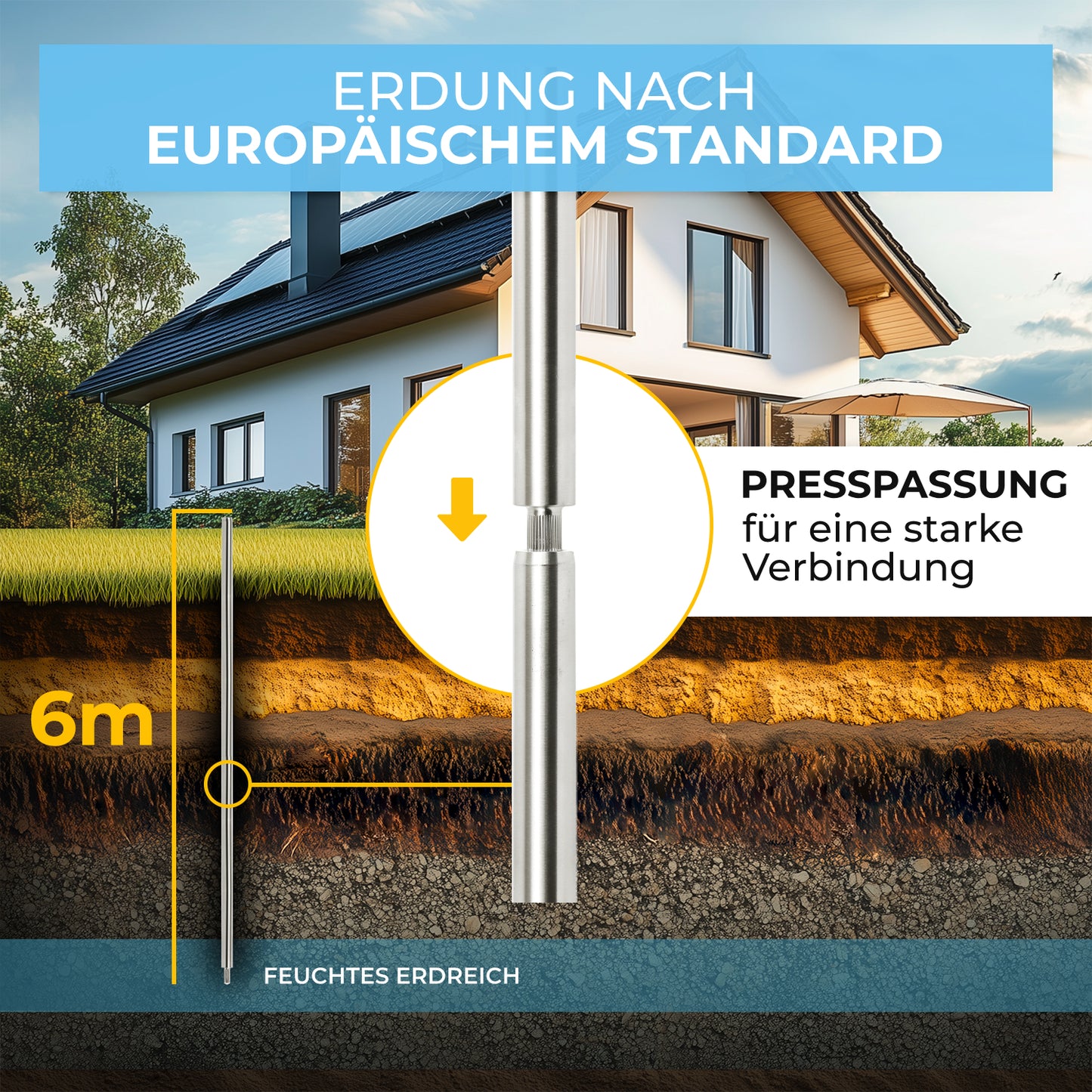 Tiefenerder Set aus V4A Edelstahl - 6 Meter