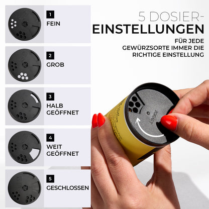 Aufsatz für Gewürzdosen - Passend für Just Spices