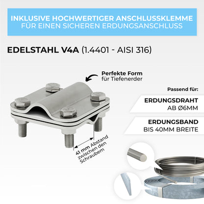 Tiefenerder Set aus V4A Edelstahl - 3 Meter
