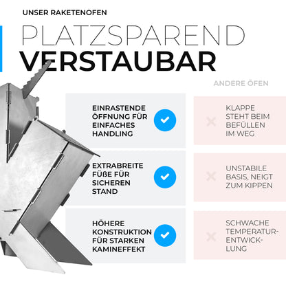 Raketenofen inkl. Grillplatte