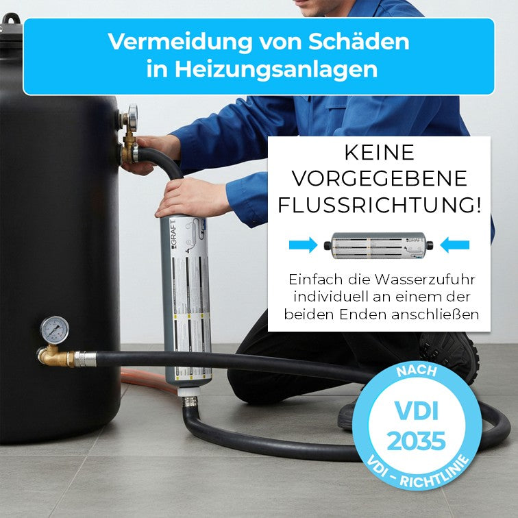 Vollentsalzungs-patrone nach VDI-Norm 2035