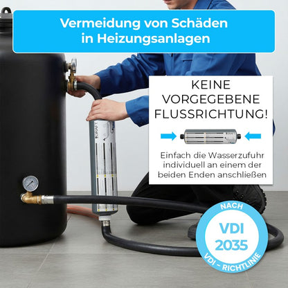 Vollentsalzungs-patrone nach VDI-Norm 2035