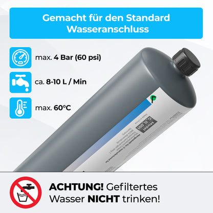 Vollentsalzungs-patrone nach VDI-Norm 2035